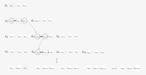 Example Of An Implicit Decision Clause Suppose That - Bead #2068938