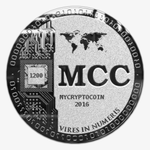 Important - Cryptocurrency #2071406