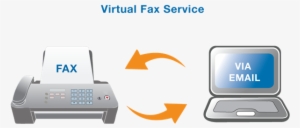 Virtual Fax Diagram - Internet Fax #2073153