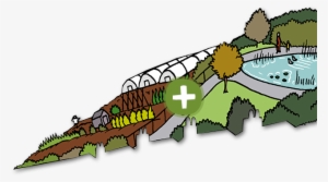 Pond - Low-carbon Economy #2075550