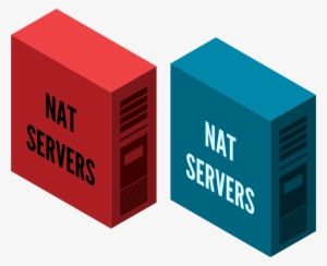 Simple Isometric Server - Isometric Servers #2077581