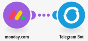 Send Telegram Messages For New Monday - Facebook Telegram #2077710