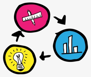 Digital Strategy Icons Conversion Rate Optimization - Business Strategy Icon Png #2077824