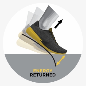 By Dan Guttenplan, Fnf Coaches Managing Editor - Vk Insoles #2079573