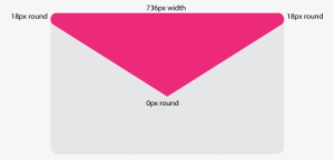 Pixel Perfect Rounded Triangle - Border Radius Triangle #2079755