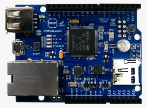 Internet Of Things #2080257