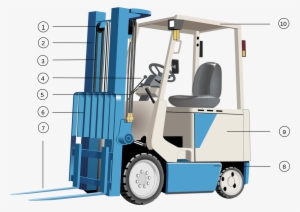Open - Forklift Operator Training [book] #2080877