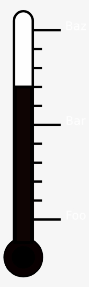 Thermostat Clipart #2081745