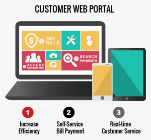 Webportal - Customer Web Portal #2084898