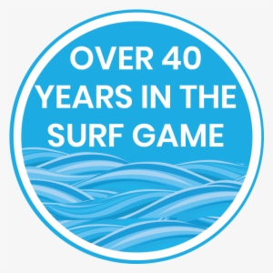 Placas De Sinalização De Transito #2086692