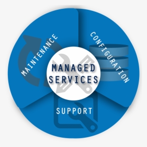 Managed Services Icon - Club Orange & Blue #2087693