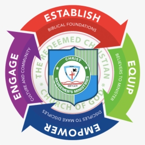 The Purpose - Montana State University Seal #2089219