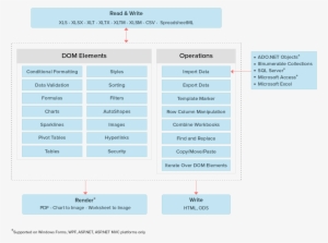 Net Excel Library - Pol Audio Tp 118 600w #2089363