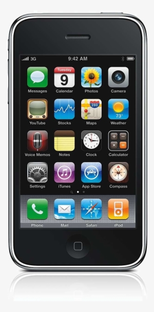 Iphone 3gssoftware Operation - Iphone 3gs #2089459