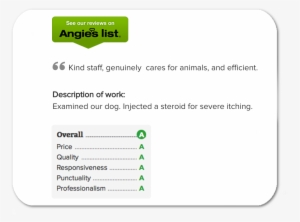 Angies List Review - Angie's List #2089821