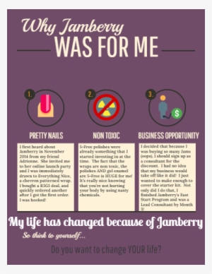 Flyer #2090255