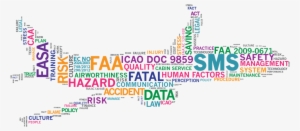 Smscollage1 - Aviation Safety Management System #2091735