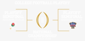 3 - Rose Bowl And Sugar Bowl 2018 #2094097