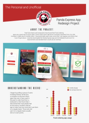 Unofficial Panda Express App Redesign Project - Flyer #2094459