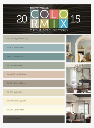Sherwin Williams 2015 Colormix Forecast - Interior Design #2094847