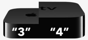 Apple Tv Logo Transparent - Apple Tv 2 #2095895