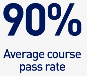 90 Percent - Portable Network Graphics #2096259