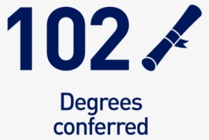 Degrees Conferred #2096361