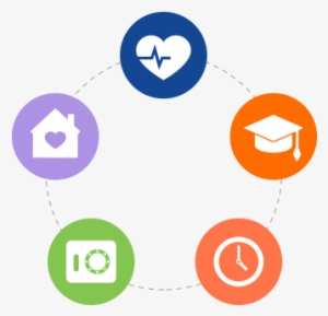 Geico Benefits - Payment #2098056