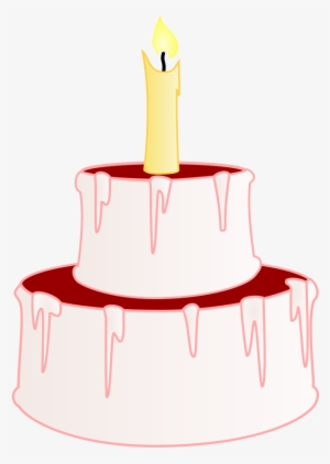 How To Set Use Cake Clipart #214201