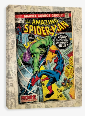 Hulk V Spider-man - Amazing Spider Man Comics Hd #2100222