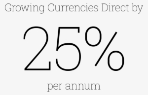 Financial Services Branding - Graphics #2100778