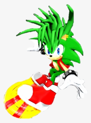 Manic The Hedgehog Images Manic The Hedgehog Renders - Sonic Underground #2101466