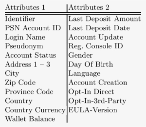 Nventory-data Psn - Not Nice #2105341