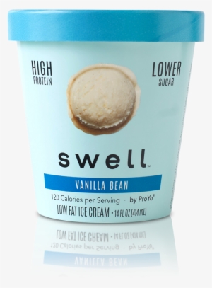 At Swell Foods, We Love Our Dogs - Food #2105540