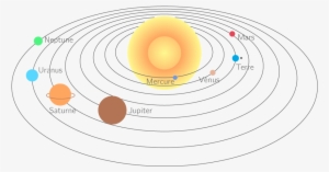 Related Wallpapers - Planet #2106103