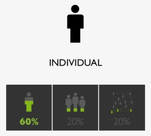 Individual-2 - Portable Network Graphics #2108655