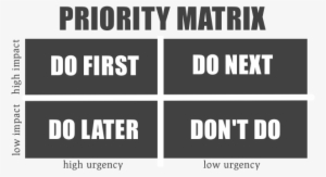 Priorty Matrix - Fsu #2108679