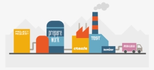 Factory Png Pic - Factory Png #2108701