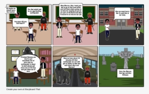 Red Cross Red Crescent - Storyboard About Red Crescent #2109183