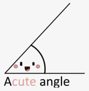 48, November 13, 2012 - Acute Angle Gif #2109324
