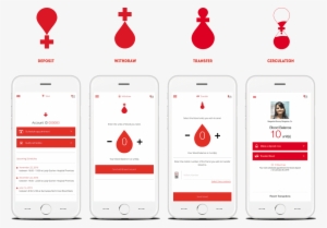 Our Goal Was To Change Human Behaviour By Urging People - Bank #2109356