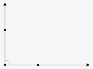 Angle Vector Accute - Diagram #2109458