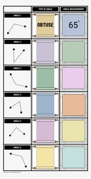 Measuring Angles - Tipuri De Unghiuri Matematica #2109873