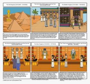Periods Of Egypt - New Egypt #2110748