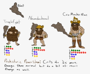 View Samegoogleiqdbsaucenao Cro-macho Man , - Cartoon #2111466