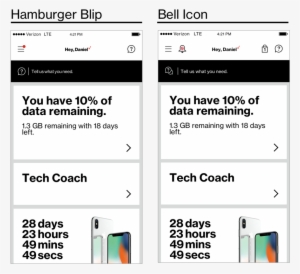 Nav Options - Zurich University Of Applied Sciences/zhaw #2111769