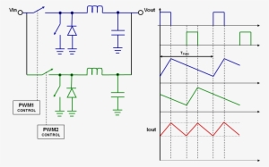 Average Current Mode Waveform3 - Diagram #2114019