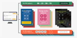 Thrive Ultimatum #2114752