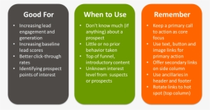 Why And When To Use Mulitpel Ctas - Merton Chamber Of Commerce #2115541