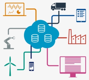 Industrial Internet Of Things Png #2116409